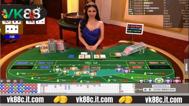 Baccarat VK88 - Bí Quyết Chốt Cửa Cược Luôn Ăn Tiền Bí kíp chơi bài Baccarat ăn tiền nhà cái dễ dàng