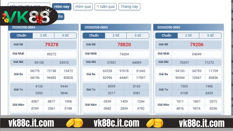 Những cách chơi xổ số siêu tốc VK88